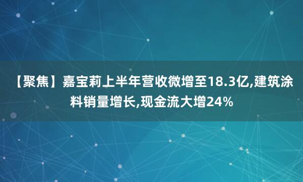 【聚焦】嘉宝莉上半年营收微增至18.3亿,建筑涂料销量增长,现金流大增24%